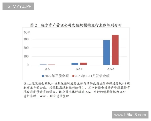 全面解析K8永乐国际平台安全性与信誉保障，保障玩家资金与信息安全