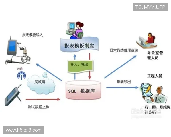 凯发电子游戏平台怎么样了解平台的客户服务质量和投诉处理效率