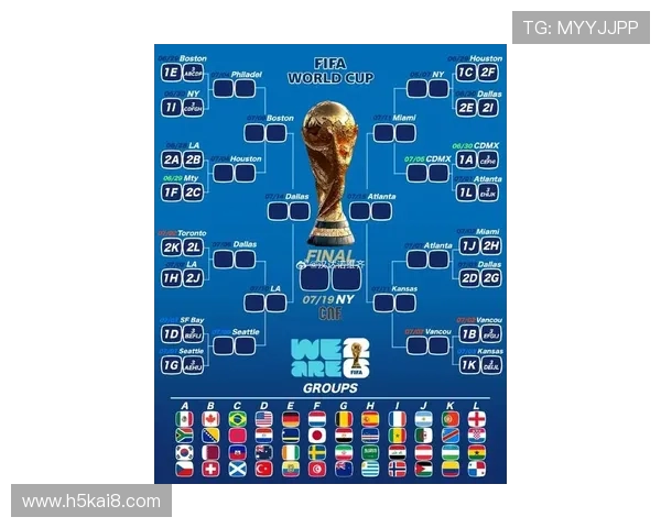 2026世界杯欧洲区预选赛积分榜500最新排名信息，详细分析各队积分变化和晋级可能性